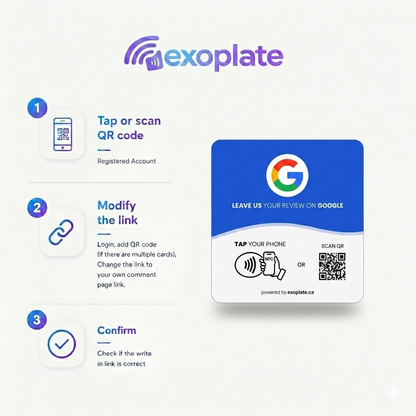 Google Reviews NFC Plate